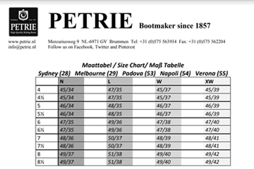 Petrie Dressage Boots Size Chart